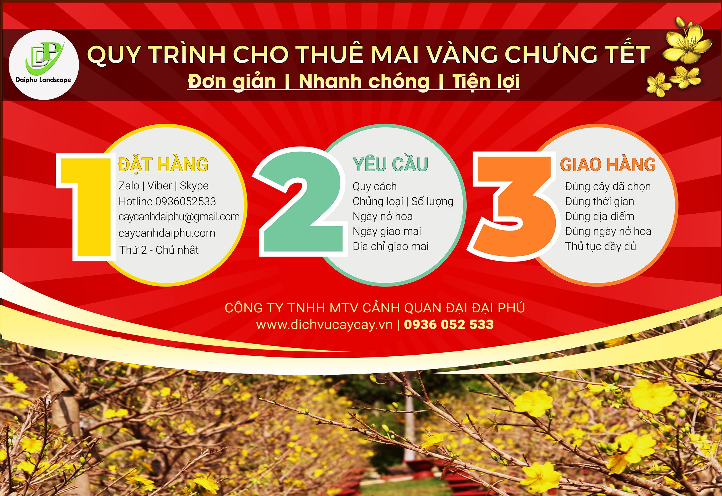 Quy trình cho thuê mai Tết 2021 - Đại Phú